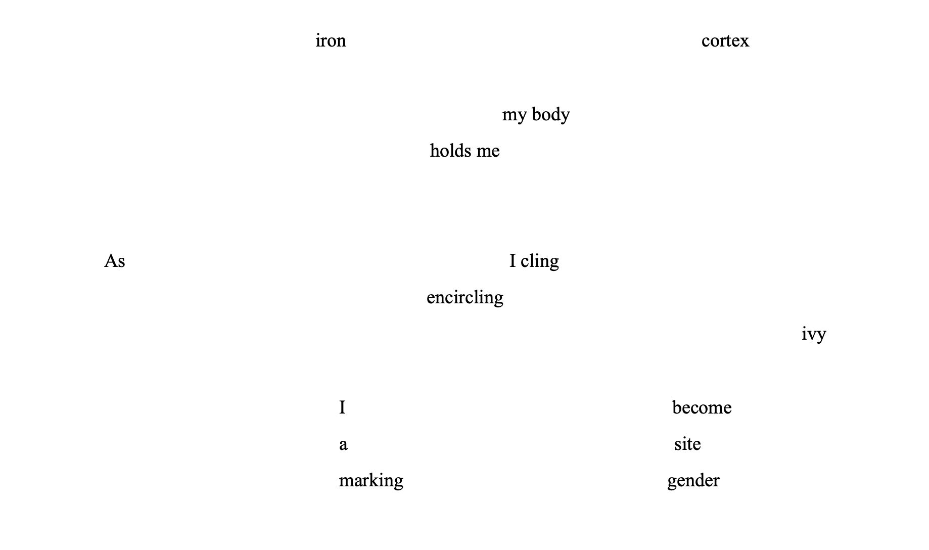 Text reading: 'iron cortex my body holds me / As I cling encircling ivy / I become a site marking gender'
